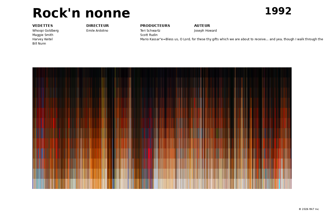 Aperçu de l’affiche pour Rock'n nonne